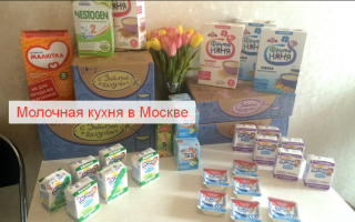 Правила получения молочной кухни в москве