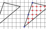 Как посчитать площадь неровного прямоугольника